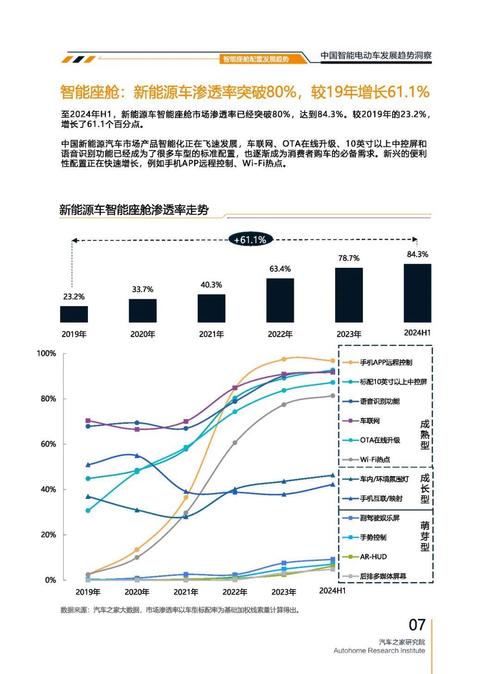 重庆345起亚对未来市场的预测，名爵汽车品牌文化的传播